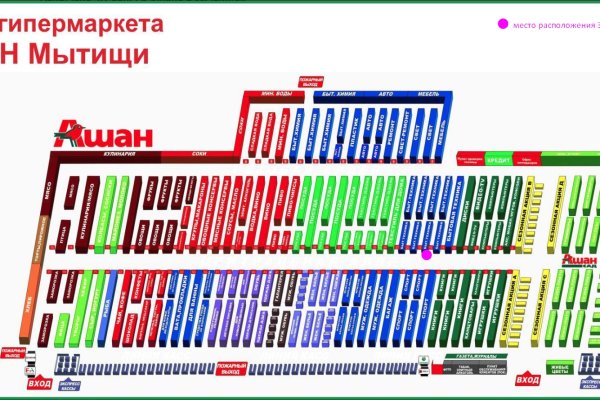 Активная ссылка на кракен