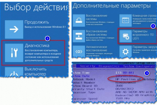 Что такое kraken в россии