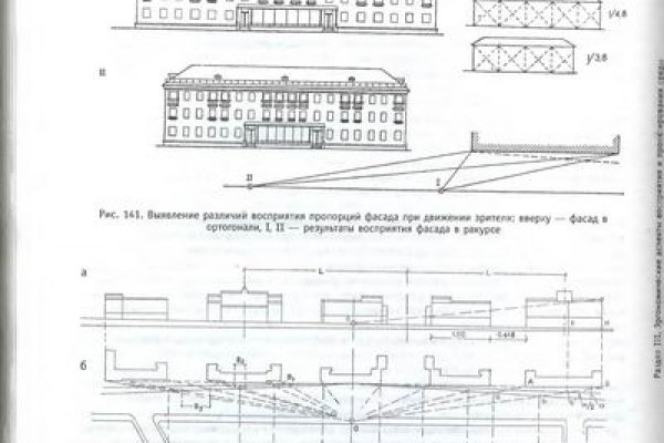 Ссылки на кракена и на мегу