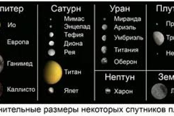 Как зайти на кракен дарк