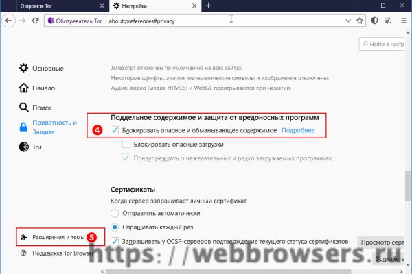 Сайты с наркотиками