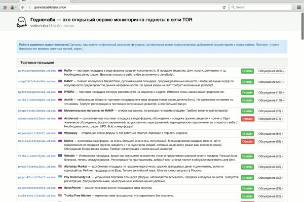 Официальный сайт даркнета