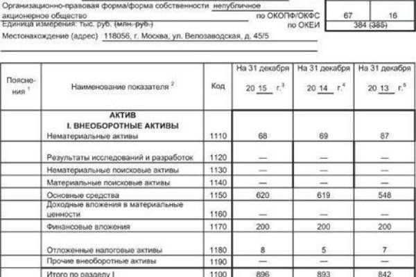 Кракен сайт 1kraken me вход