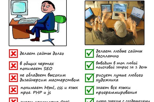 Услуги даркнета