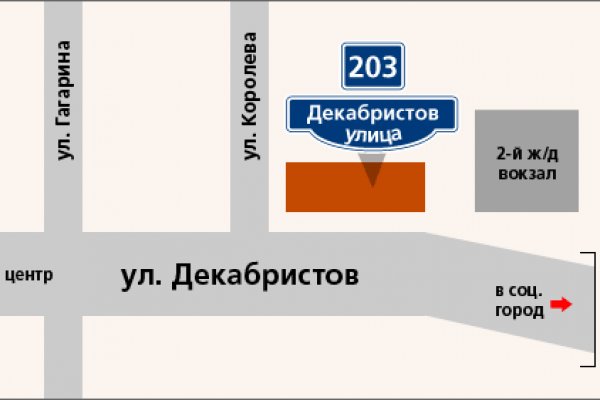 Кракен маркетплейс закрыли